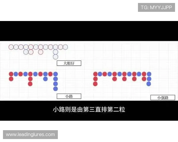掌握百家樂下三路技巧实现稳健盈利的最佳方法推荐